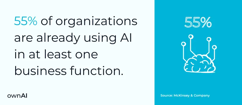 55% of organizations are already using AI in at least one function