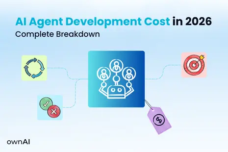 AI Agent Development Cost​ in 2026: Complete Breakdown
