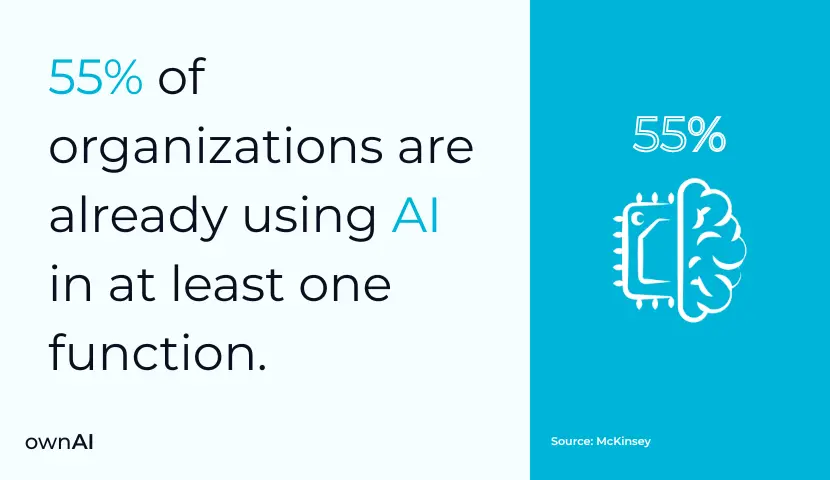 55% of organizations are already using AI in at least one function