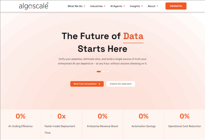 Algoscale