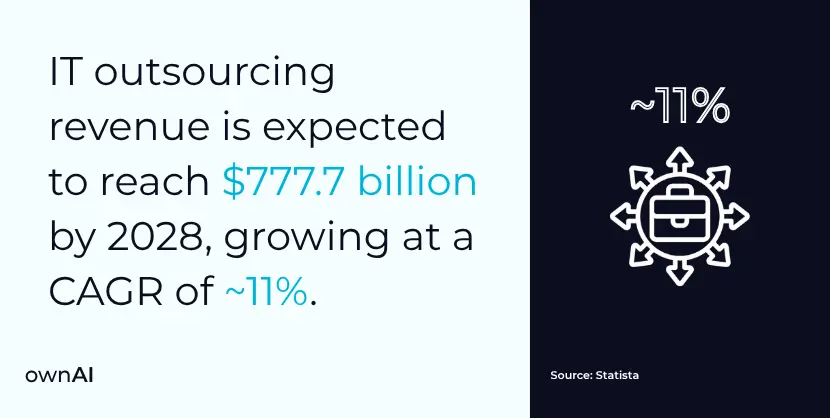 IT outsourcing revenue