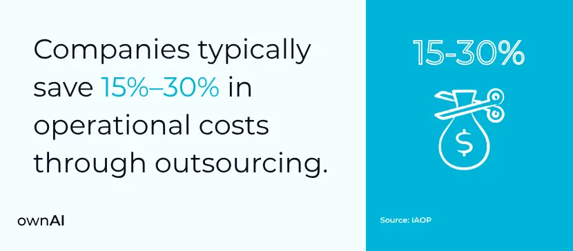 Companies typically save 15%-30% in operational costs