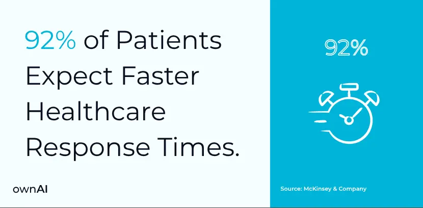 Patients expect faster statistics
